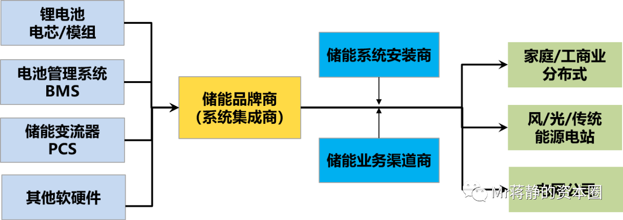 圖片關鍵詞 圖片關鍵詞